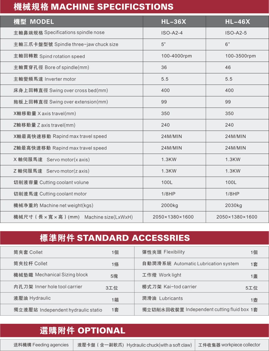 廈門數控設備